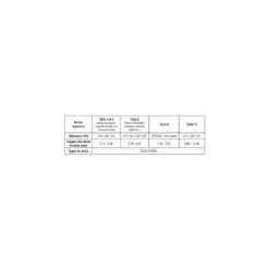 Boîtier + manchon pour fermeture éclair - Laiton vieilli
