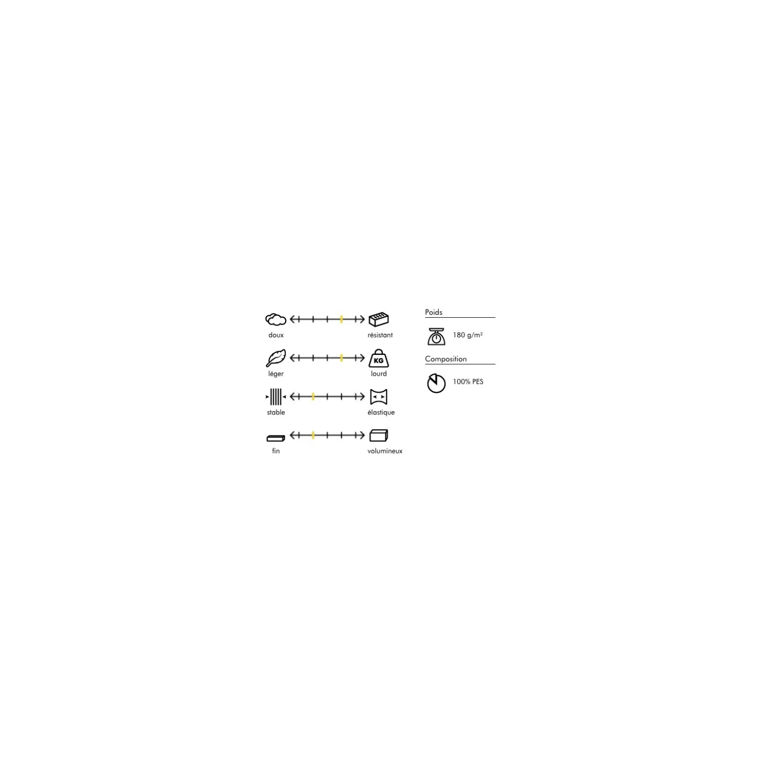 Entoilage isolant thermique Volumineux Thermolam Vlieseline 272 (90cm)