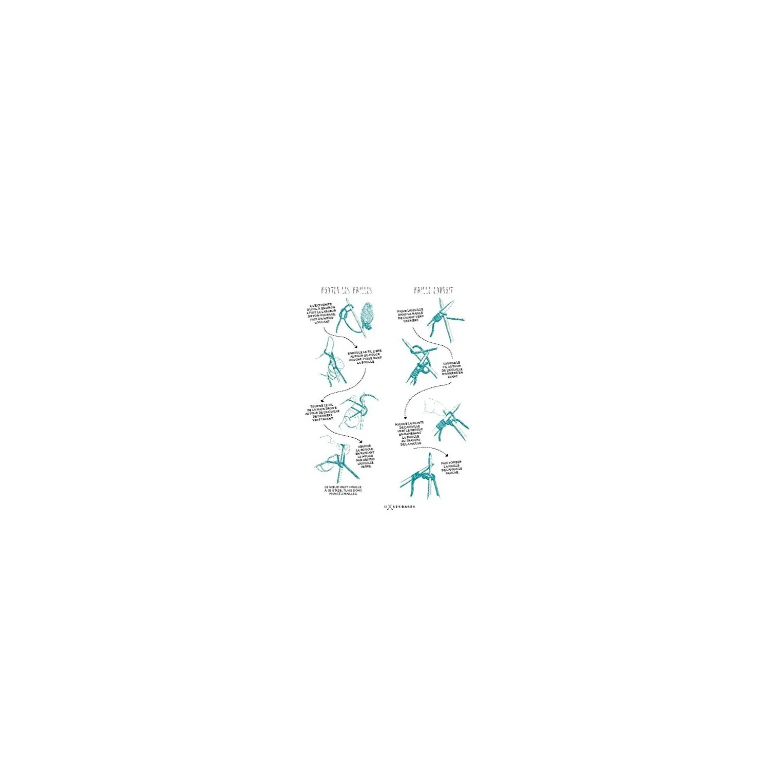 Livre "Tricothérapie le tricot est le nouveau yoga"