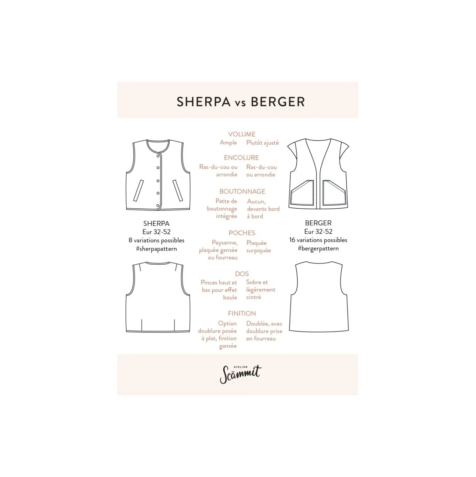 Patron Atelier Scämmit Gilet sans manches - Sherpa