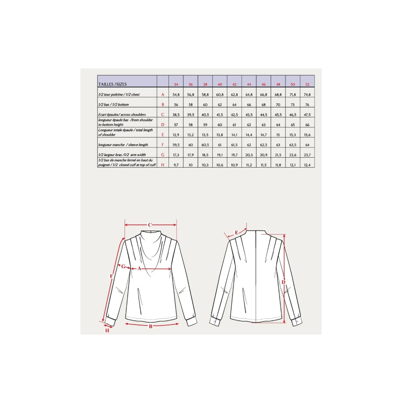 Patron Blouse Maison Fauve - Tempête