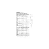 Patron Combinaison Femme - Simplicity n°S9125