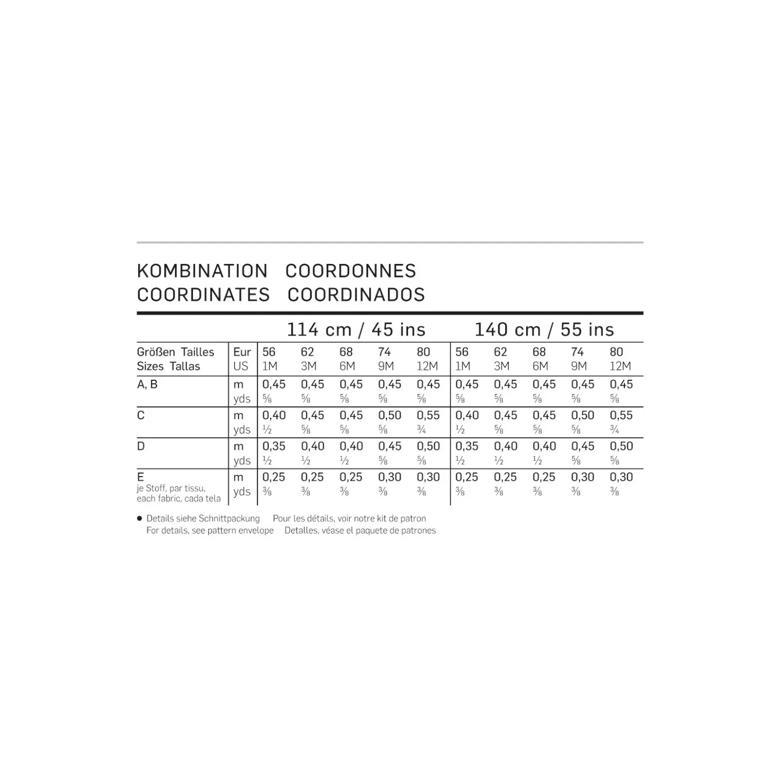 Patron Coordonnés Burda n°9423