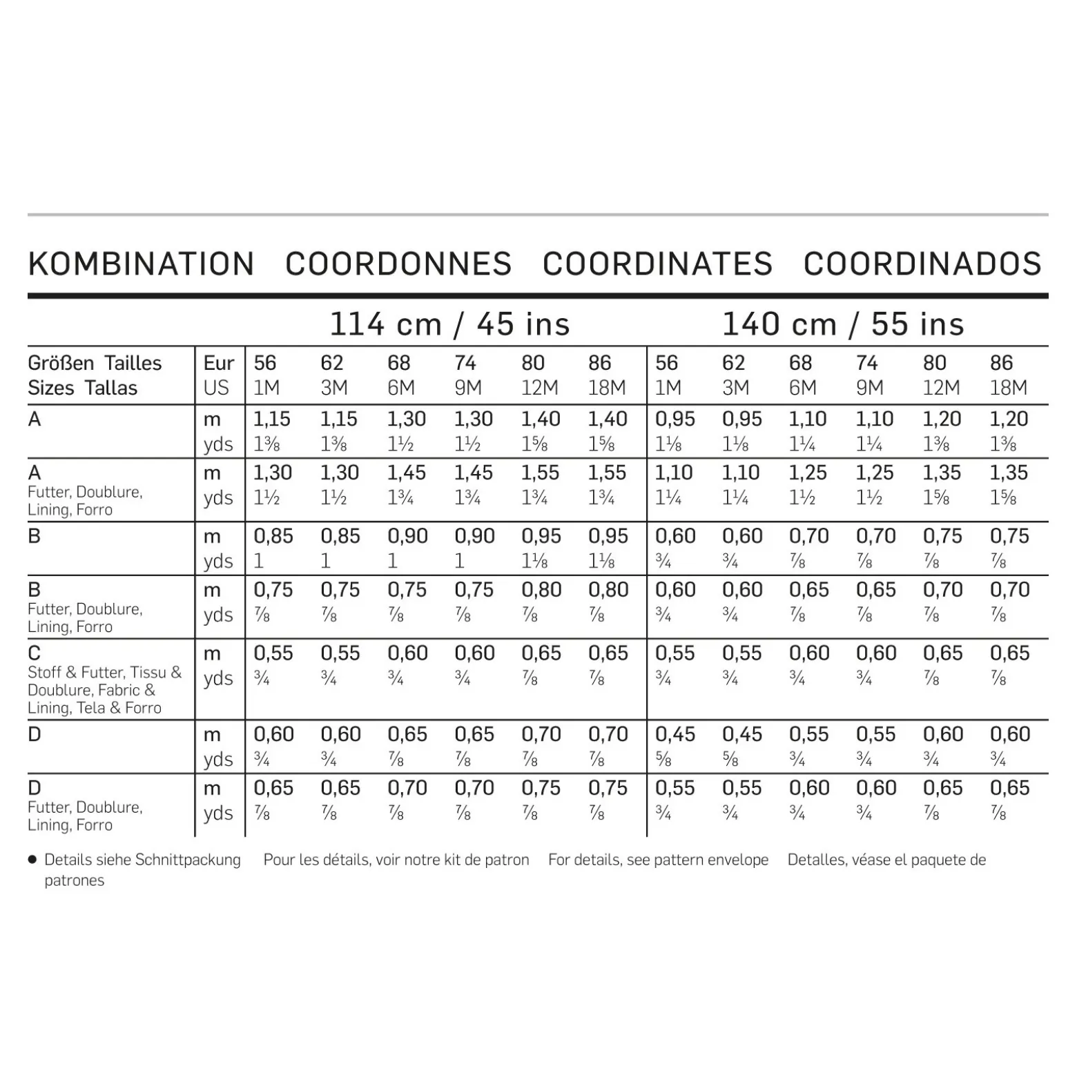 Patron Coordonnés Burda n°9478