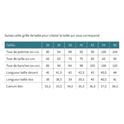 Patron Couture Générale Pantalon – Pant-à-Love (PDF)