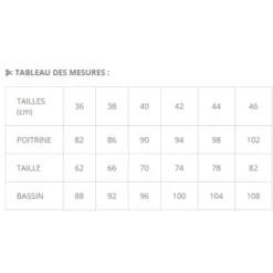 Patron Femme I AM Robe / Top- I amCeleste