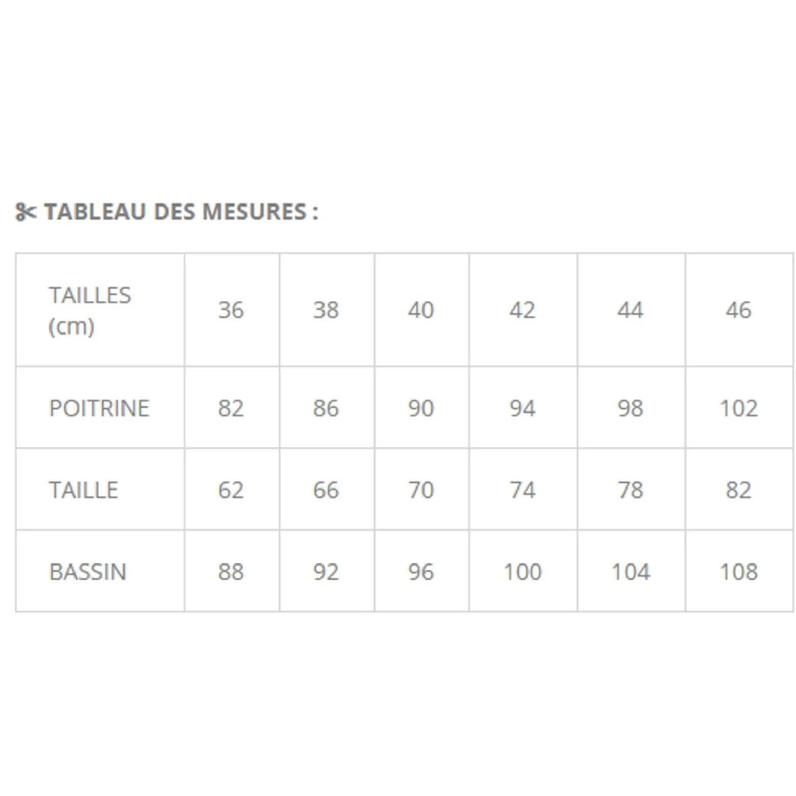 Patron Femme I AM Robe / Top- I amCeleste