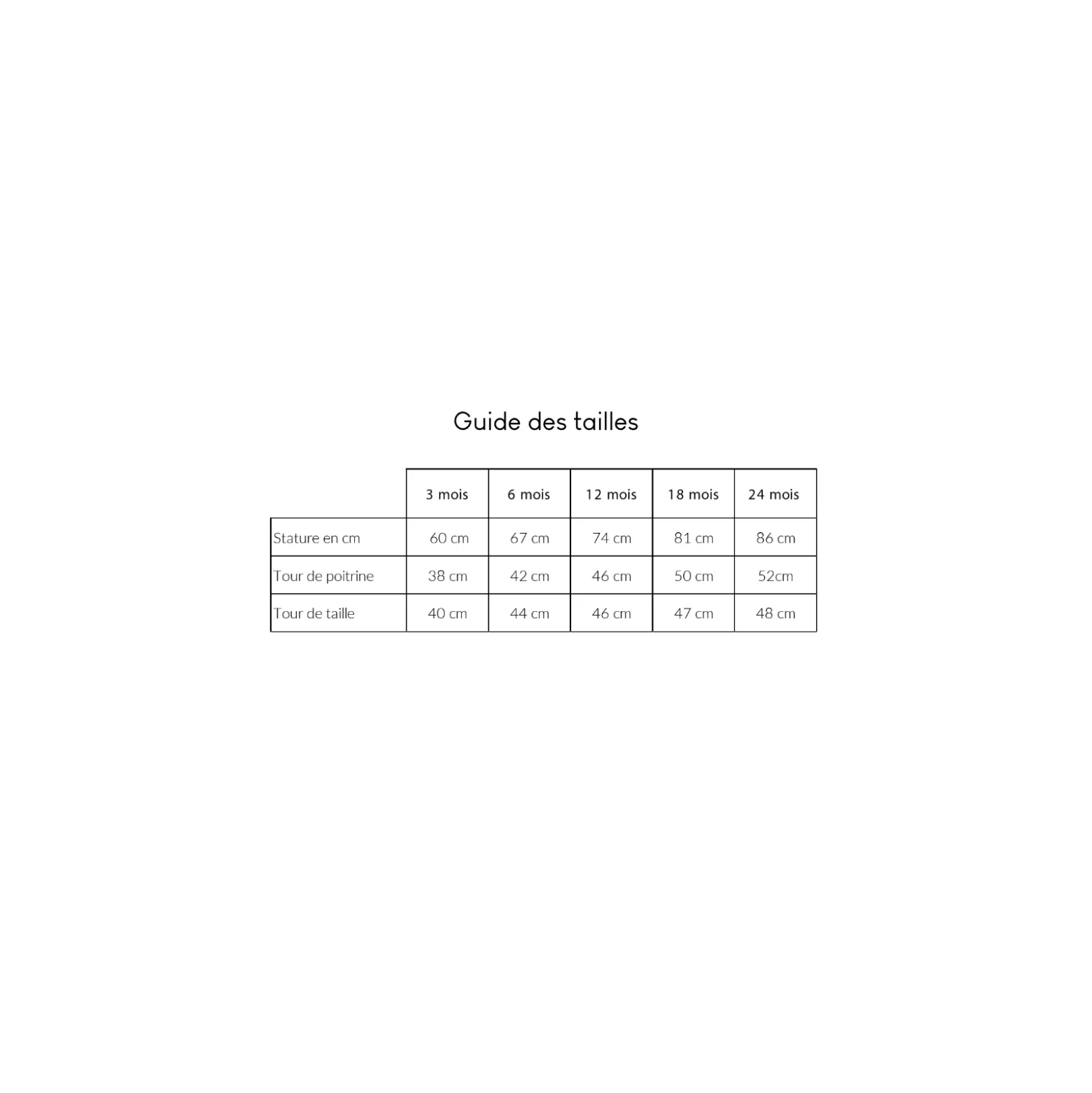 Patron Gilet Bébé - Pauline n°9- (PDF)