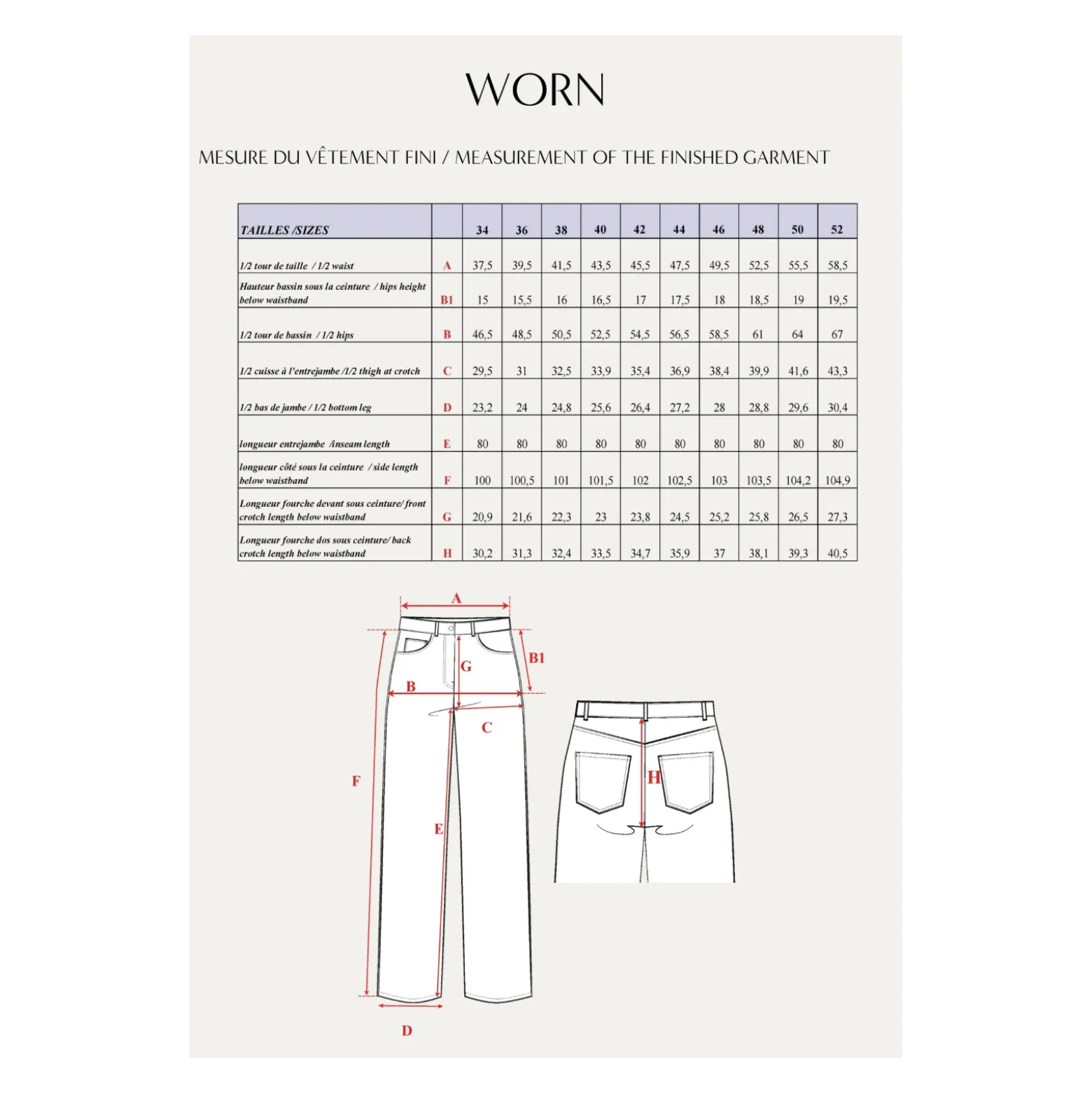 Patron Jean Maison Fauve - Worn