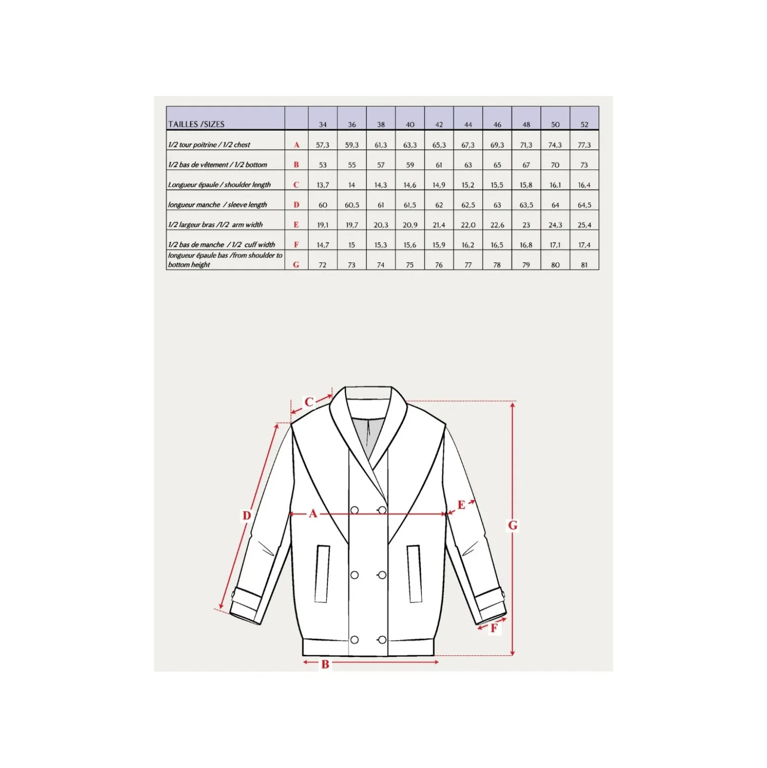 Patron Manteau Maison Fauve - Cliff