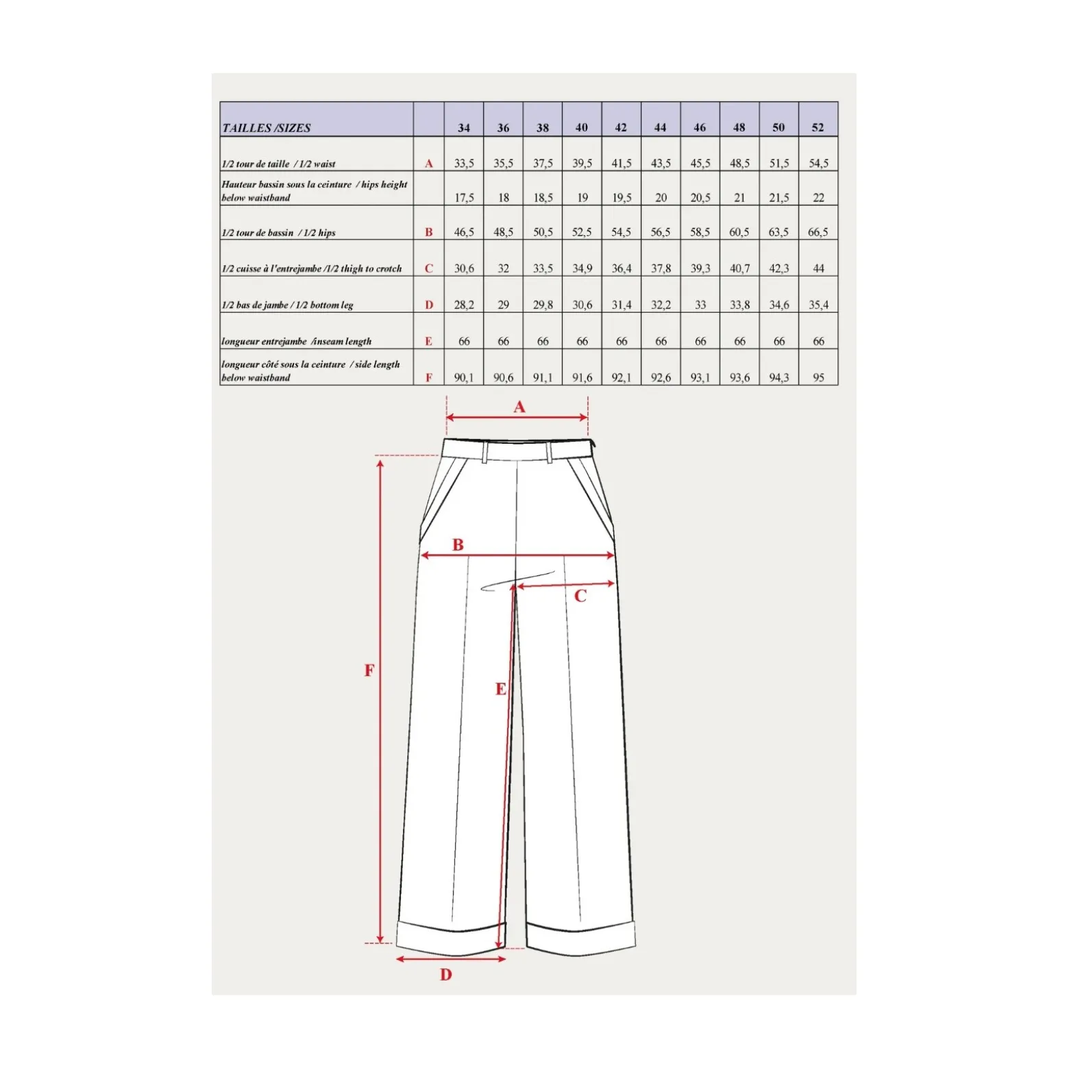 Patron Pantalon Maison Fauve - Récif