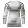 Patron t-shirt col V Femme - Burda n°6102