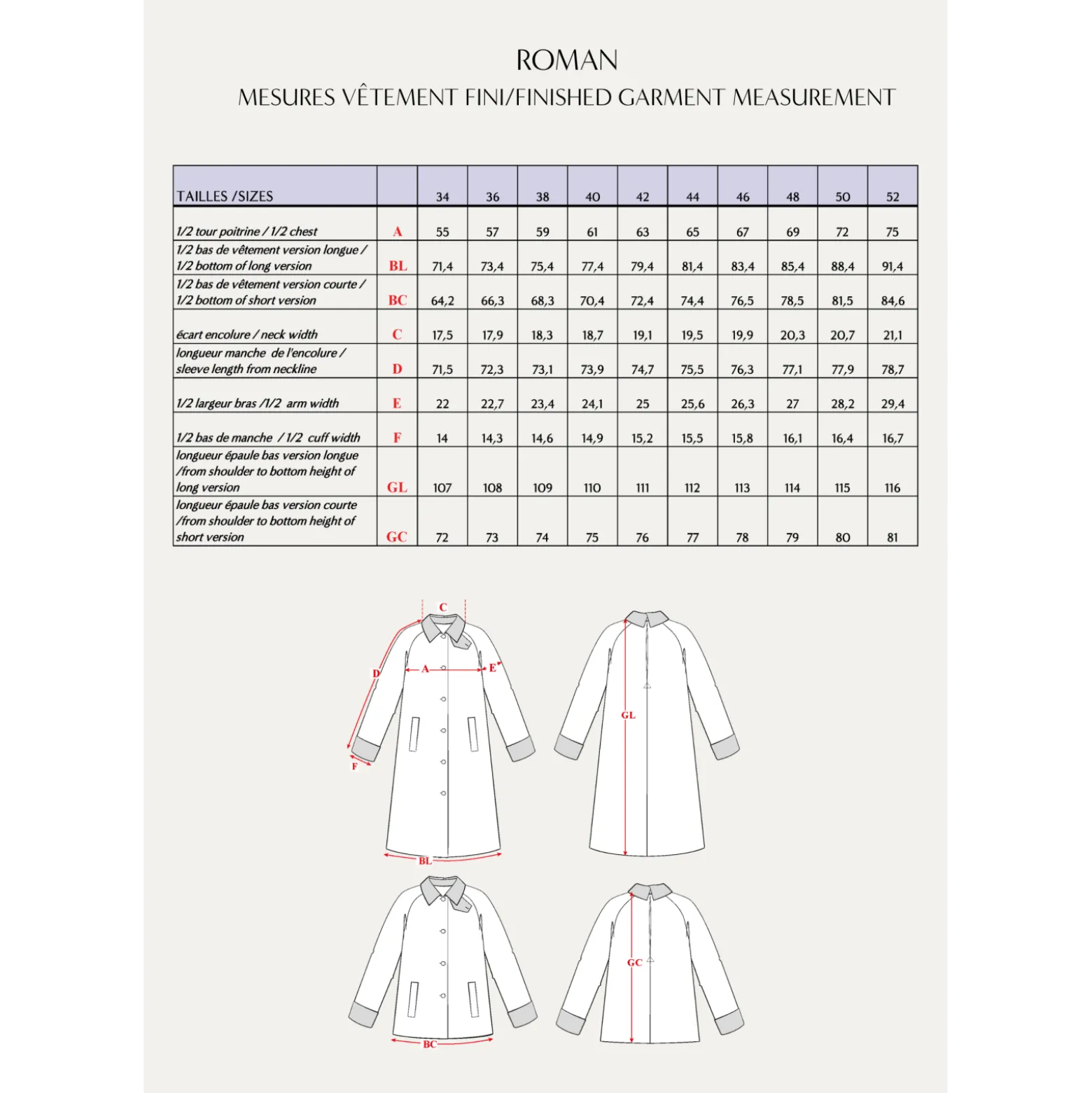Patron Veste Pardessus Maison Fauve - Roman