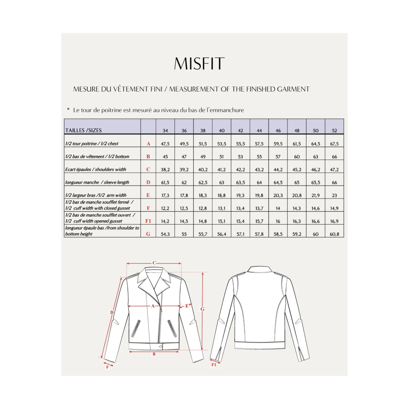 Patron Veste Perfecto Maison Fauve - Misfit